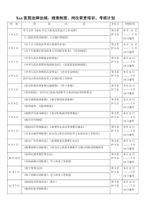 医院法律法规考核计划