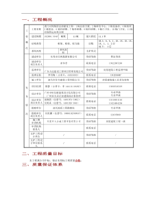 工程质量保证措施内容（DOC33页）