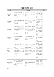 策划书评分标准