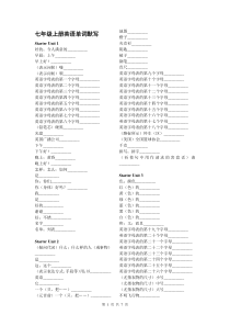 七年级上册英语单词默写