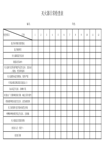 灭火器日常检查表
