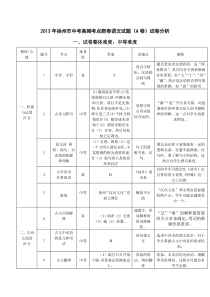 试卷分析-模板