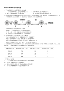 2013天津高考生物及答案