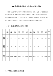 2017年度抗菌药物处方点评情况汇总