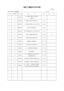 市政工程技术资料检验批全套填写范例（DOC177页）