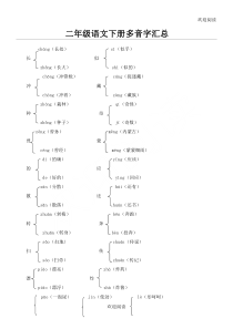 二年级下册多音字汇总(全册)答案