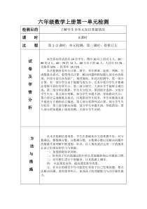 六年级数学上册第一单元试卷分析