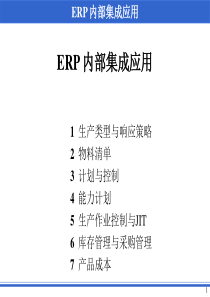 _ERP内部集成的应用1