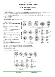 高中生物必修二复习提纲(必修)