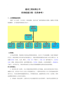 建筑工程公司机构组建方案