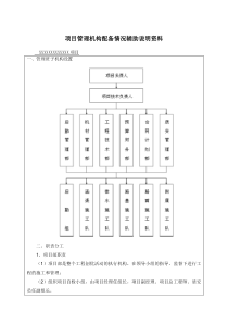 项目管理机构配备情况辅助说明资料