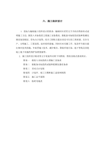 店招整治改造施工方案_N（DOC102页）