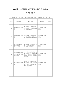 中心小学支部问题清单上交