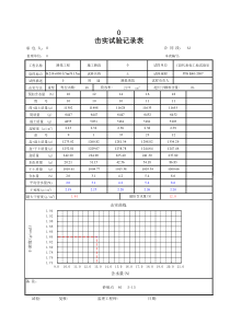 土工击实砂砾石随机数