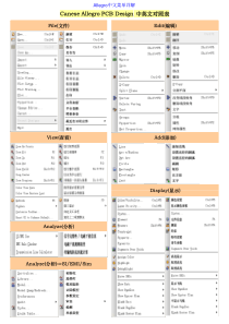 Allegro-16中文菜单详解