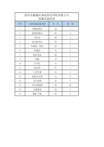 设施设备清单