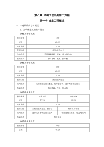 结构工程主要施工方案