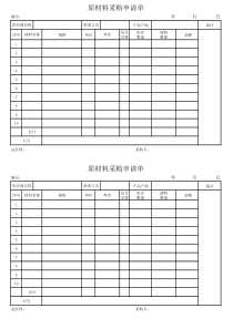 原材料采购申请单