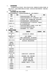 公司运动会策划案(详细)