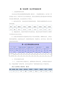 高一政治第一次月考成绩分析报告