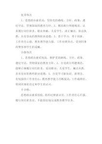 师德考核领导小组综合评价