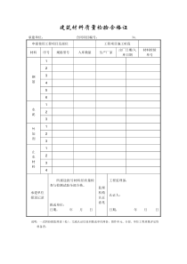 成都某路桥公司施工文档之建筑材料质量检验合格证