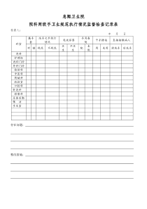 手卫生执行情况监督检查记录表