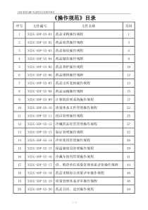 2019年GSP药品批发企业操作规范(通用型)