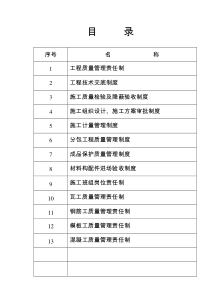 工程质量管理责任制