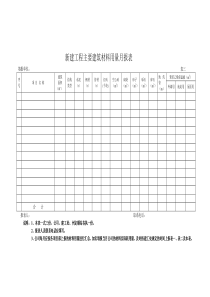 新建工程主要建筑材料用量月报表