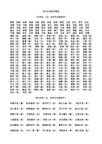 初中生易错字整理