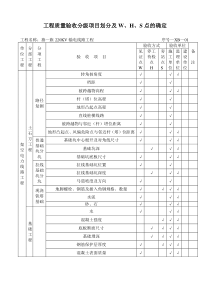 工程质量验收分级项目划分及W