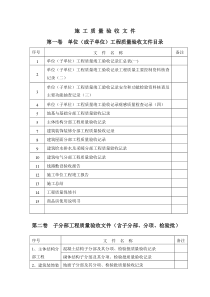 工程质量验收文件目录(桂林)