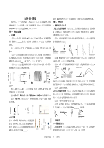 光学作图分类集锦(B3)