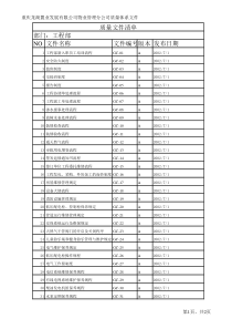 工程部质量文件清单