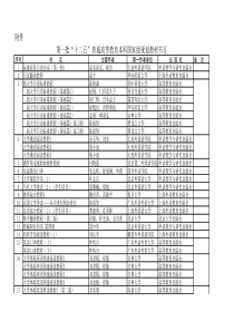 第一批十二五国家级规划教材