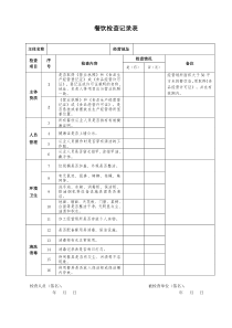 餐饮检查记录表