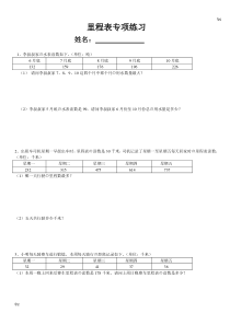 三年级数学上册--里程表专项训练