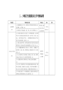 乡镇卫生院院务公开考核标准