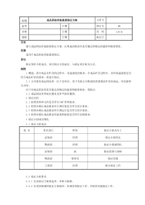 成品阴凉库温湿度验证方案