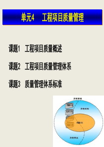 工程项目质量管理_2