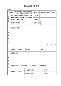 挂网锚喷混凝土施工方案新（DOC36页）