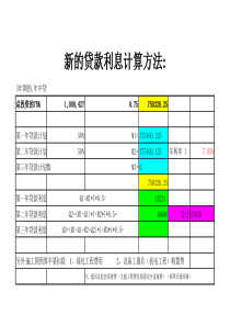 建设期贷款利息计算公式