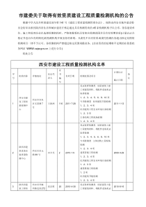 市建委关于取得有效资质建设工程质量检测机构的公告