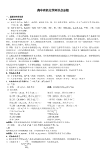 高中有机化学选修5知识点总结