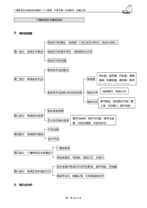 广播电视艺术学基础知识整理(死记硬背)