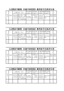 读书交流评分表