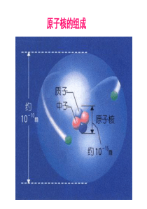 原子核组成-课件