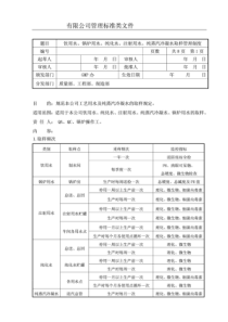 饮用水、锅炉用水、纯化水、注射用水、纯蒸汽冷凝水取样管理制度