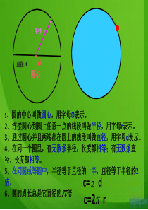 小学数学六年级上册《圆的面积》课件ppt